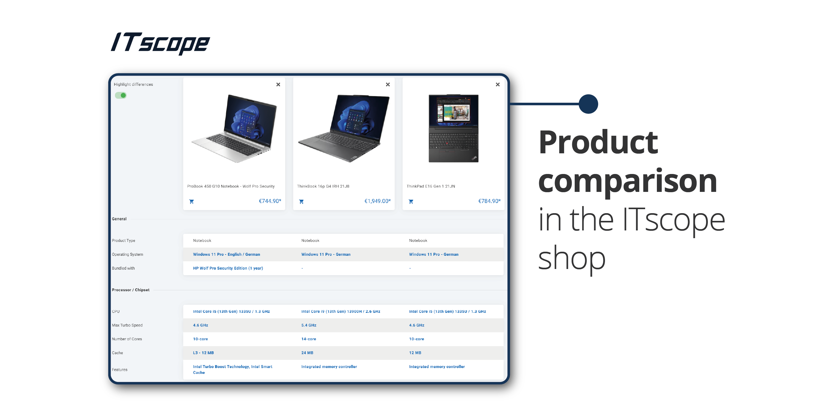News from the B2B Suite: the new storefront is live
