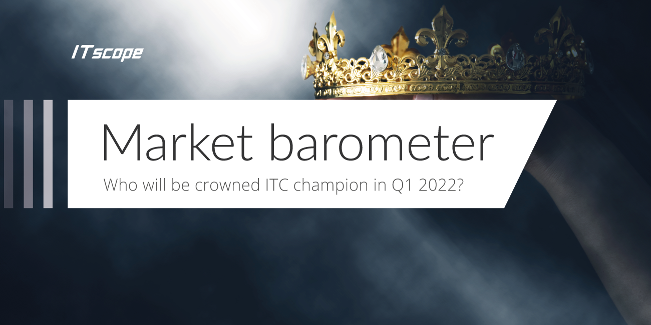 ITscope Market Barometer Q3/2021