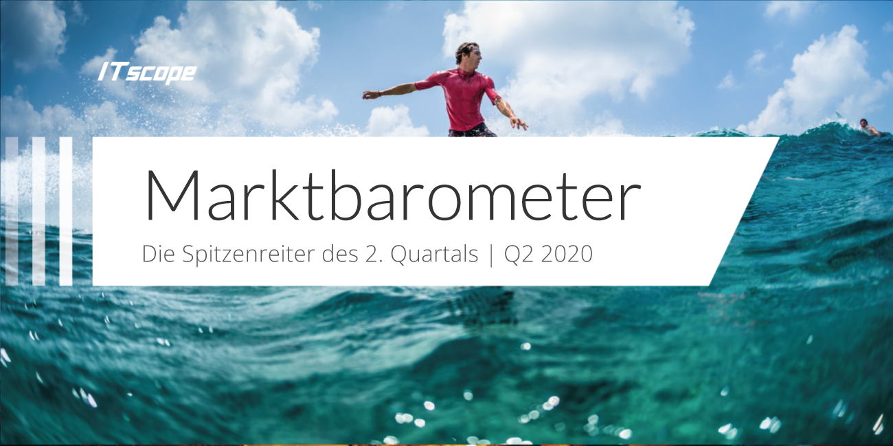 ITscope Marktbarometer Q2/2020