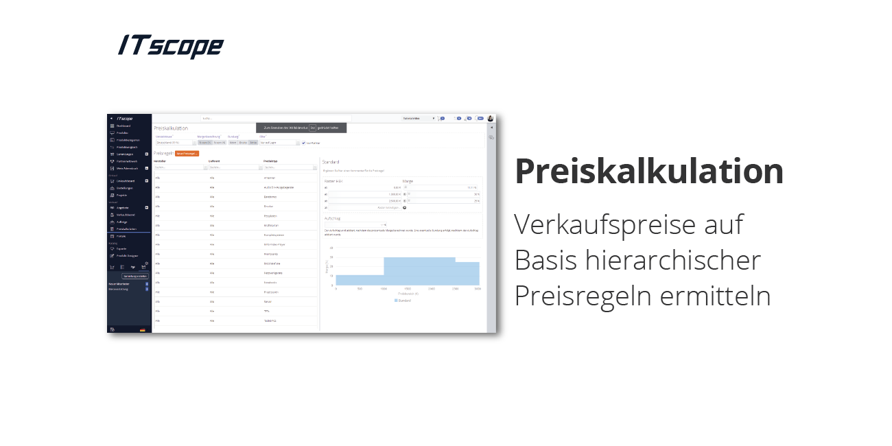 Preiskalkulation-de